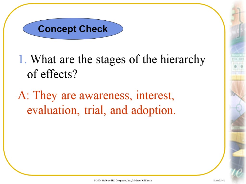 Slide 15-41 1. What are the stages of the hierarchy of effects? A: They